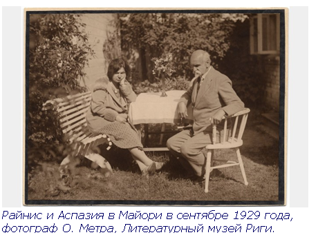 Text Box:  Райнис и Аспазия в Майори в сентябре 1929 года, фотограф О. Метра, Литературный музей Риги. Одежда та же самая.
