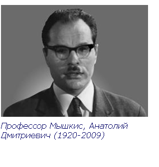 Text Box:  
Профессор Мышкис, Анатолий Дмитриевич (1920-2009)
